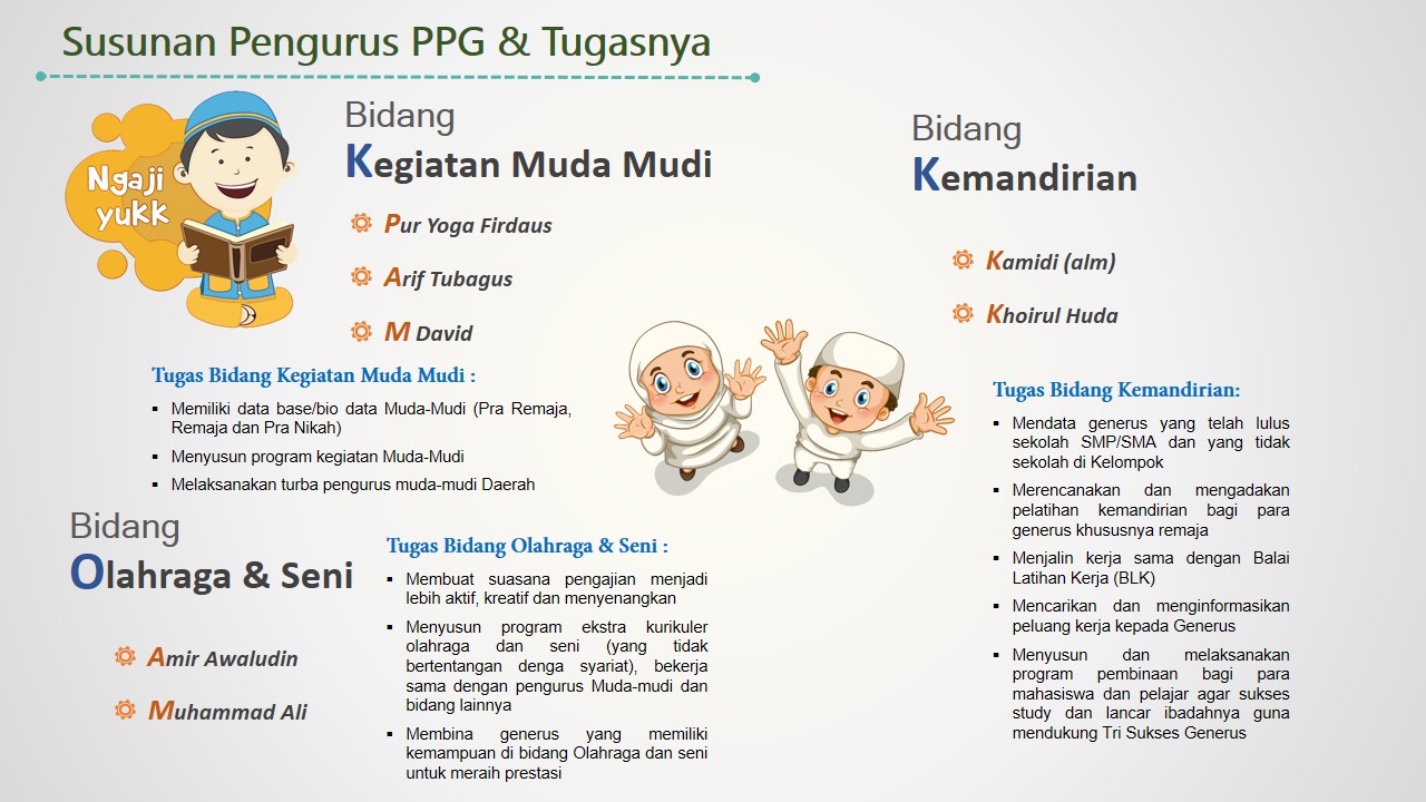 Susunan Kepengurusan PPG