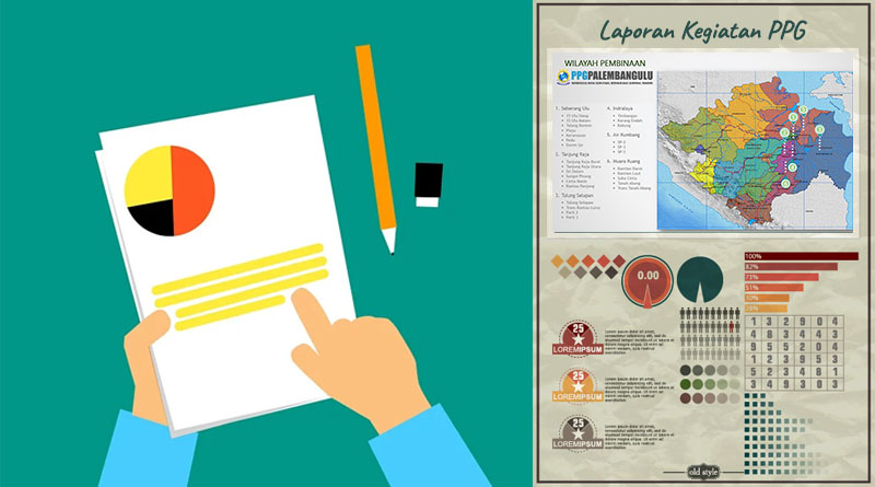 laporan kegiatan Bulanan PPG